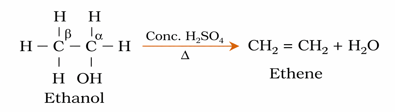 Alkene Preparation from Alcohols - Reaction 9.37