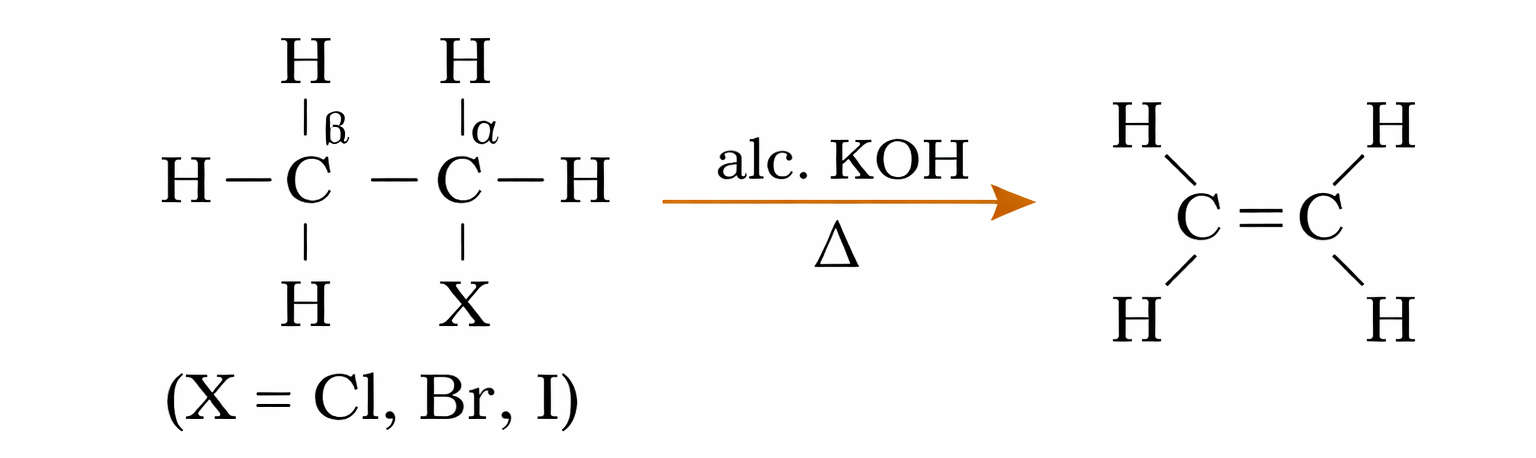 Alkene Preparation from Alkyl Halides - Reaction 9.34