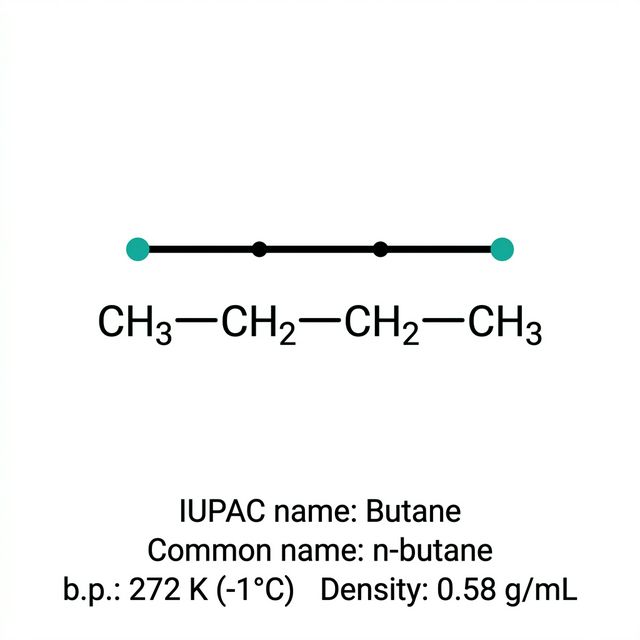 n-Butane skeletal line formula diagram