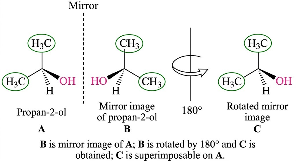 Propan-2-ol chirality