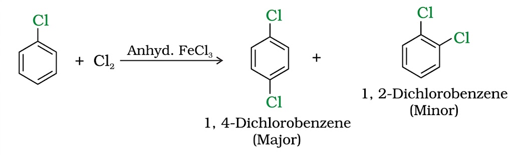 Halogenation of Chlorobenzene