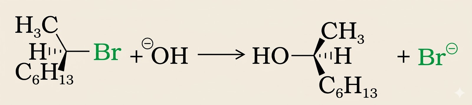 SN2 Inversion of (-)-2-Bromooctane