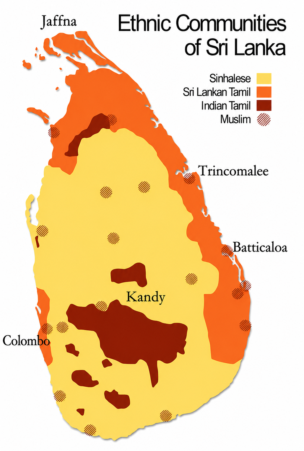 Ethnic communities of Sri Lanka