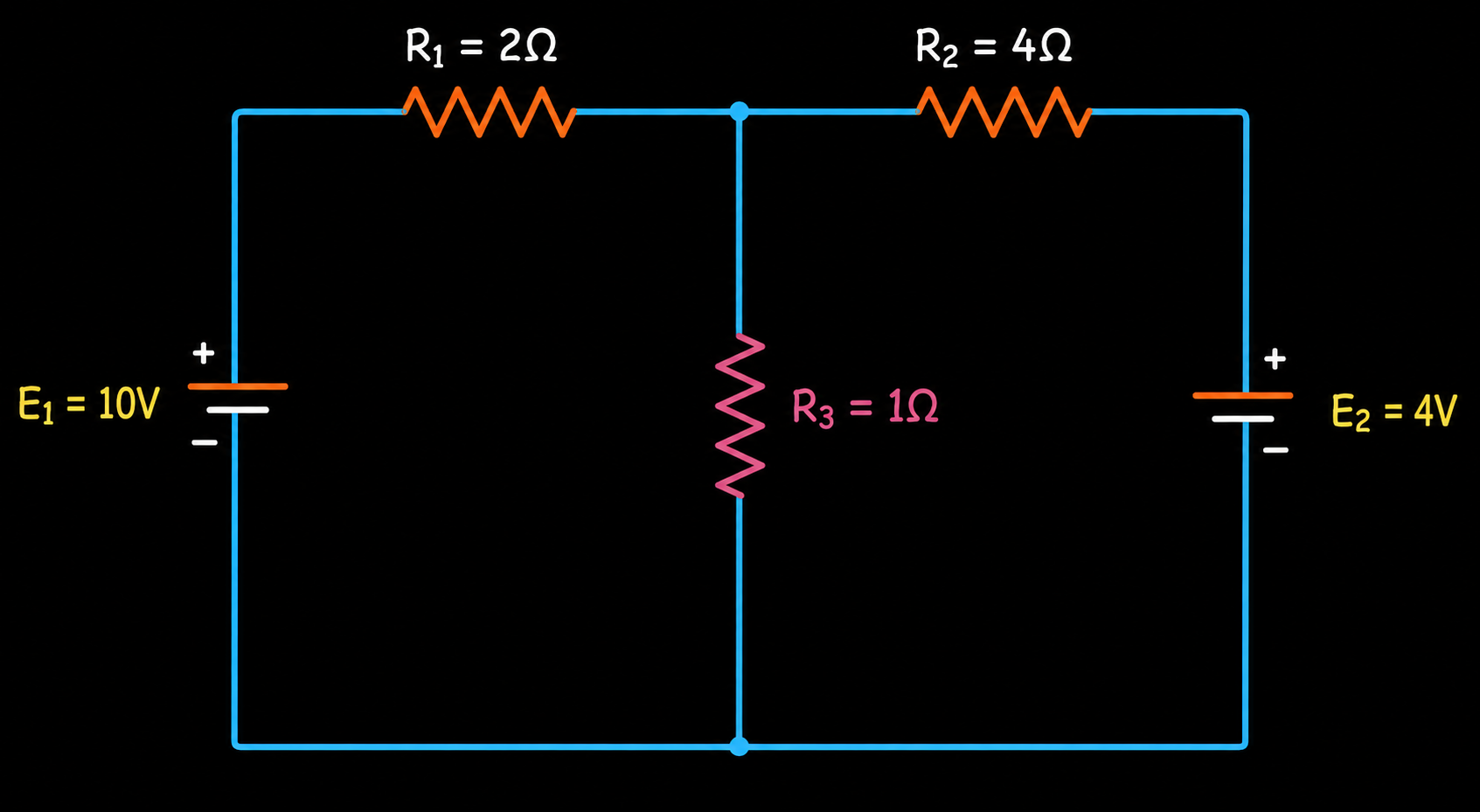 Kirchhoff Multi-Loop Circuit Diagram