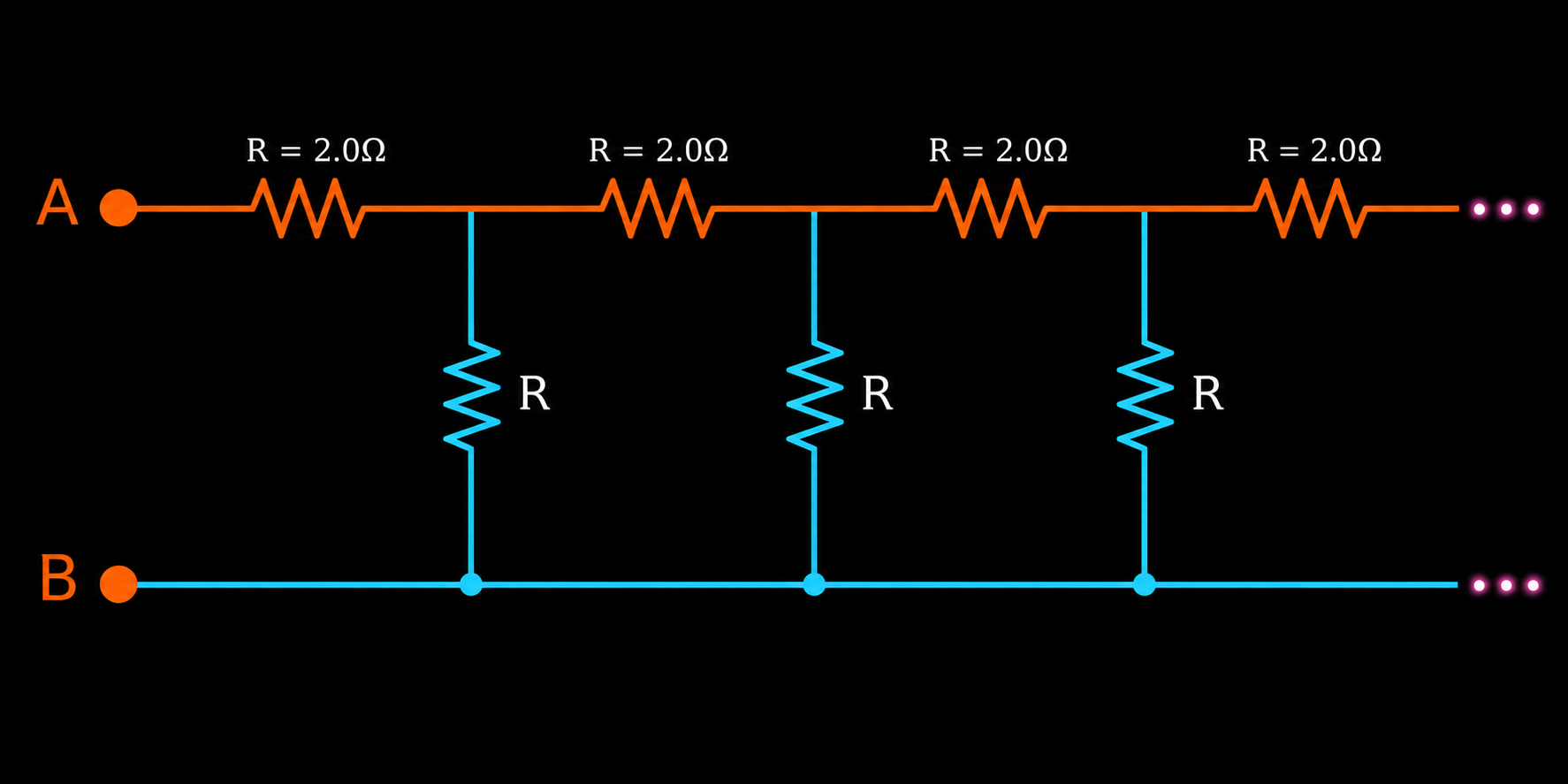 Infinite Resistor Ladder Diagram