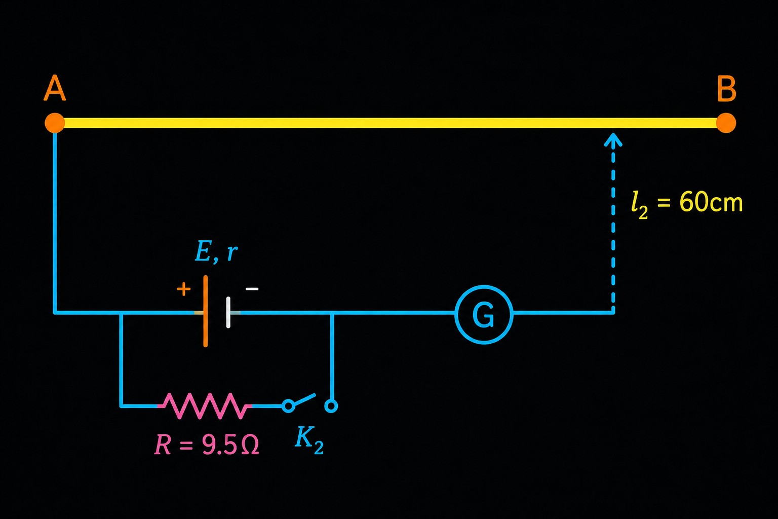 Potentiometer Internal Resistance Diagram