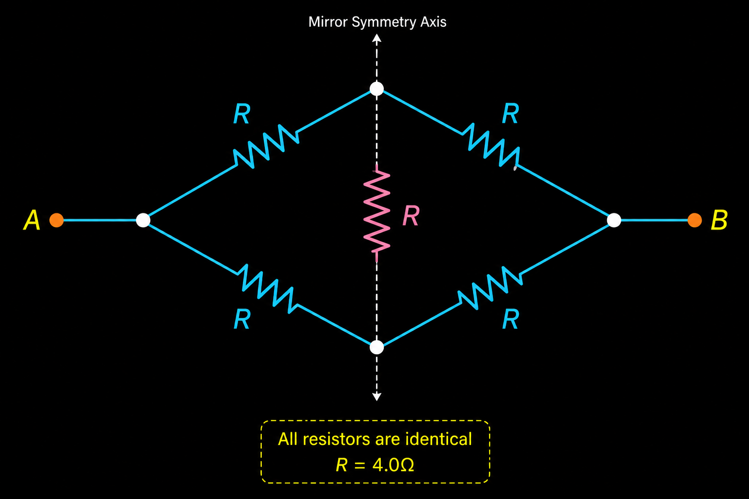 Symmetrical Lattice Network Diagram