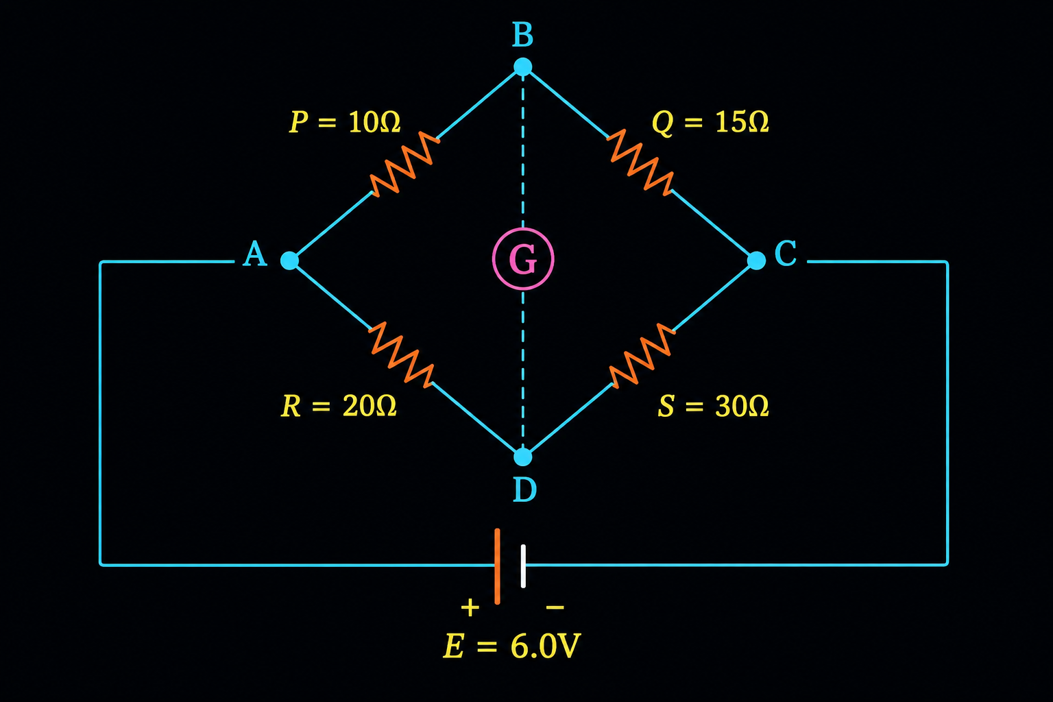 Wheatstone Bridge Diagram